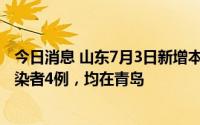 今日消息 山东7月3日新增本土确诊病例4例、本土无症状感染者4例，均在青岛