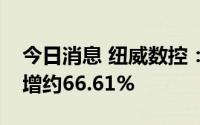 今日消息 纽威数控：预计上半年净利润同比增约66.61%