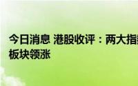 今日消息 港股收评：两大指数涨跌互现，医药、生物技术等板块领涨