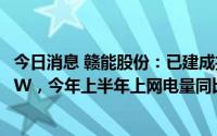 今日消息 赣能股份：已建成投运光伏发电装机容量为78.4MW，今年上半年上网电量同比减少13.80%