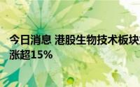 今日消息 港股生物技术板块震荡走强，康方生物、荣昌生物涨超15%