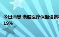 今日消息 港股医疗保健设备板块持续走强，微创机器人涨近19%