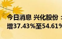 今日消息 兴化股份：预计上半年净利润同比增37.43%至54.61%