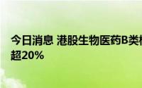 今日消息 港股生物医药B类概念股异动拉升，微创机器人涨超20%
