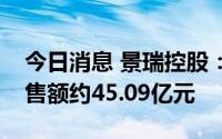今日消息 景瑞控股：上半年累计合约签约销售额约45.09亿元