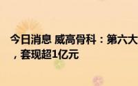 今日消息 威高骨科：第六大股东近期减持公司250万股股份，套现超1亿元