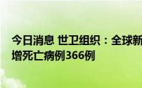 今日消息 世卫组织：全球新增新冠确诊病例229461例，新增死亡病例366例