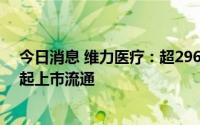 今日消息 维力医疗：超2963万非公开发行限售股7月11日起上市流通