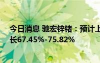 今日消息 驰宏锌锗：预计上半年净利润超10亿元，同比增长67.45%-75.82%
