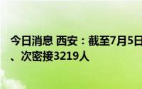 今日消息 西安：截至7月5日12时，共流调排查密接1464人、次密接3219人