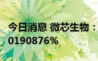 今日消息 微芯生物：微芯转债网上中签率0.00190876%