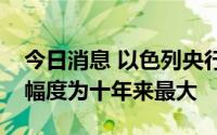 今日消息 以色列央行今年第三次加息，加息幅度为十年来最大