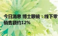 今日消息 博士眼镜：线下零售渠道，离焦镜片销售额占镜片销售额约12%