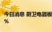 今日消息 厨卫电器板块领跌，奥普家居跌超6%