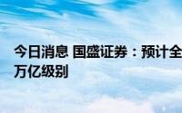 今日消息 国盛证券：预计全球人形机器人市场空间可达100万亿级别
