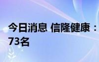 今日消息 信隆健康：截止6月30日股东数20773名