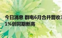 今日消息 群电6月合并营收36.13亿元新台币，同比增长13.1%创同期新高