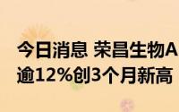 今日消息 荣昌生物AH股齐涨，H股一度大涨逾12%创3个月新高