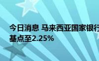 今日消息 马来西亚国家银行宣布将隔夜政策利率调高25个基点至2.25%