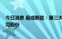 今日消息 易成新能：第三大股东拟减持不超过2161万股公司股份
