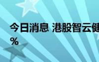 今日消息 港股智云健康上市首日一度跌超20%