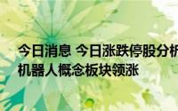 今日消息 今日涨跌停股分析：60只涨停股，18只跌停股，机器人概念板块领涨
