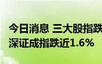 今日消息 三大股指跌超1%，沪指跌超1.7%，深证成指跌近1.6%