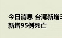 今日消息 台湾新增34499例本土新冠病例，新增95例死亡