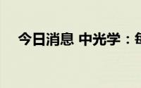 今日消息 中光学：每10股派2.24元现金