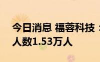 今日消息 福蓉科技：截至6月30日公司股东人数1.53万人