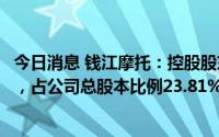 今日消息 钱江摩托：控股股东吉利迈捷将所持1.07亿股质押，占公司总股本比例23.81%