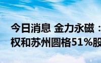 今日消息 金力永磁：拟收购信阳圆创46%股权和苏州圆格51%股权