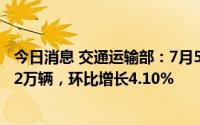 今日消息 交通运输部：7月5日全国高速公路货车通行711.22万辆，环比增长4.10%