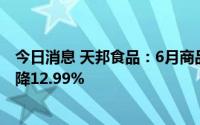 今日消息 天邦食品：6月商品猪销售收入6.59亿元，环比下降12.99%