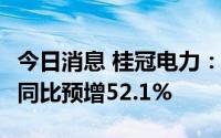 今日消息 桂冠电力：上半年预盈约18.8亿元，同比预增52.1%