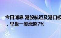 今日消息 港股航运及港口板块冲高回落，中远海控涨超4%，早盘一度涨超7%