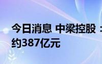 今日消息 中梁控股：上半年累计合约销售额约387亿元