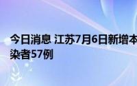 今日消息 江苏7月6日新增本土确诊病例4例、本土无症状感染者57例