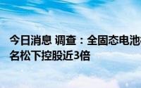 今日消息 调查：全固态电池相关专利数量丰田居首，为第二名松下控股近3倍