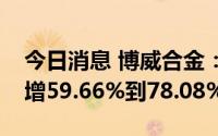 今日消息 博威合金：预计上半年净利润同比增59.66%到78.08%
