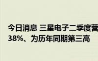 今日消息 三星电子二季度营业利润14万亿韩元，同比增11.38%、为历年同期第三高
