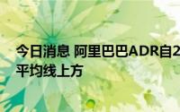 今日消息 阿里巴巴ADR自2021年以来首次重返200日移动平均线上方
