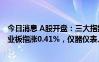 今日消息 A股开盘：三大指数涨跌互现，沪指跌0.07%，创业板指涨0.41%，仪器仪表、养殖业等板块领涨