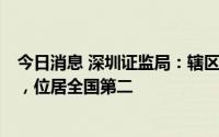 今日消息 深圳证监局：辖区境内上市公司总市值超9万亿元，位居全国第二