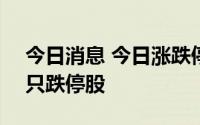 今日消息 今日涨跌停分析：90只涨停股，3只跌停股