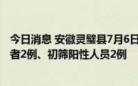 今日消息 安徽灵璧县7月6日新增确诊病例2例、无症状感染者2例、初筛阳性人员2例