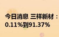 今日消息 三祥新材：上半年净利润同比预增70.11%到91.37%