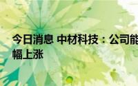 今日消息 中材科技：公司能源采购价格较2021年同期有小幅上涨