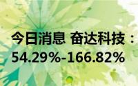 今日消息 奋达科技：上半年净利润同比预增154.29%-166.82%