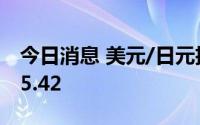 今日消息 美元/日元扩大跌幅至0.4％，报135.42